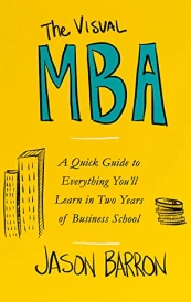 THE VISUAL MBA