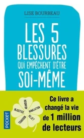 Les 5 blessures qui empêchent d’être soi-même