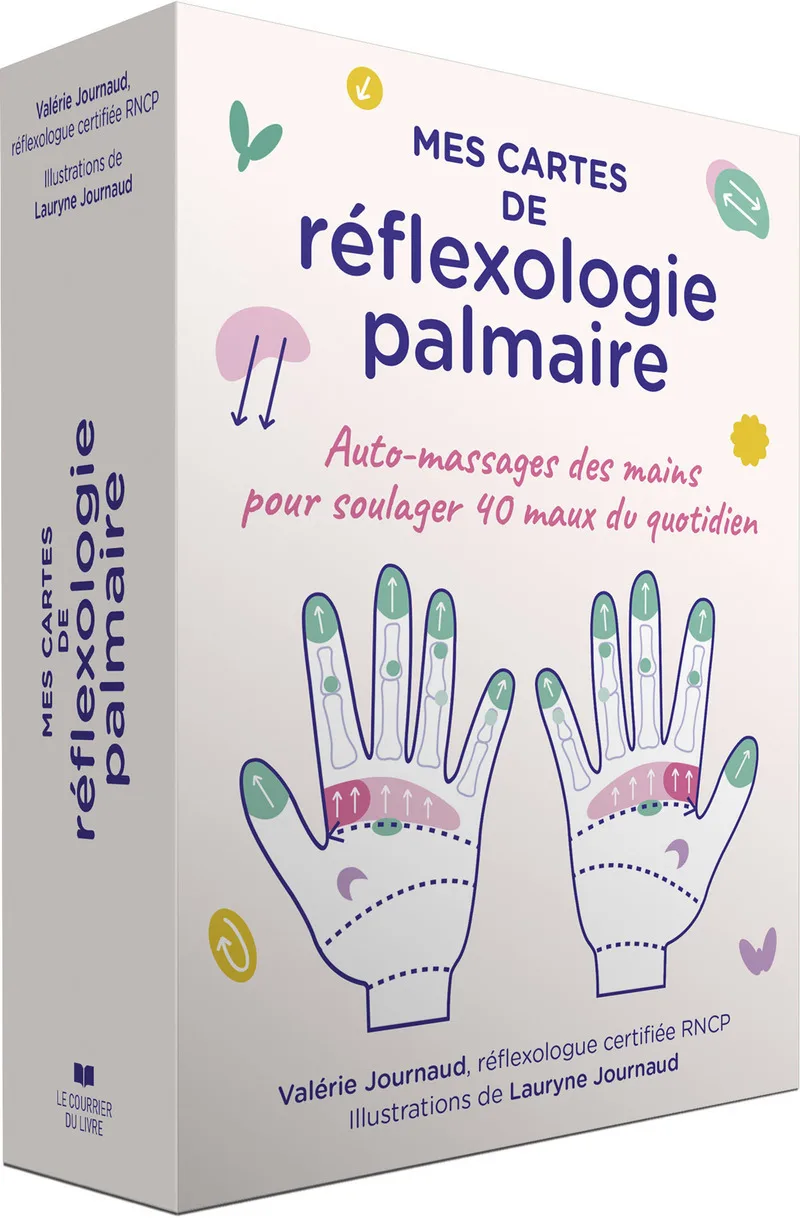 Couverture — Mes cartes de réflexologie palmaire