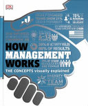 How Management Works