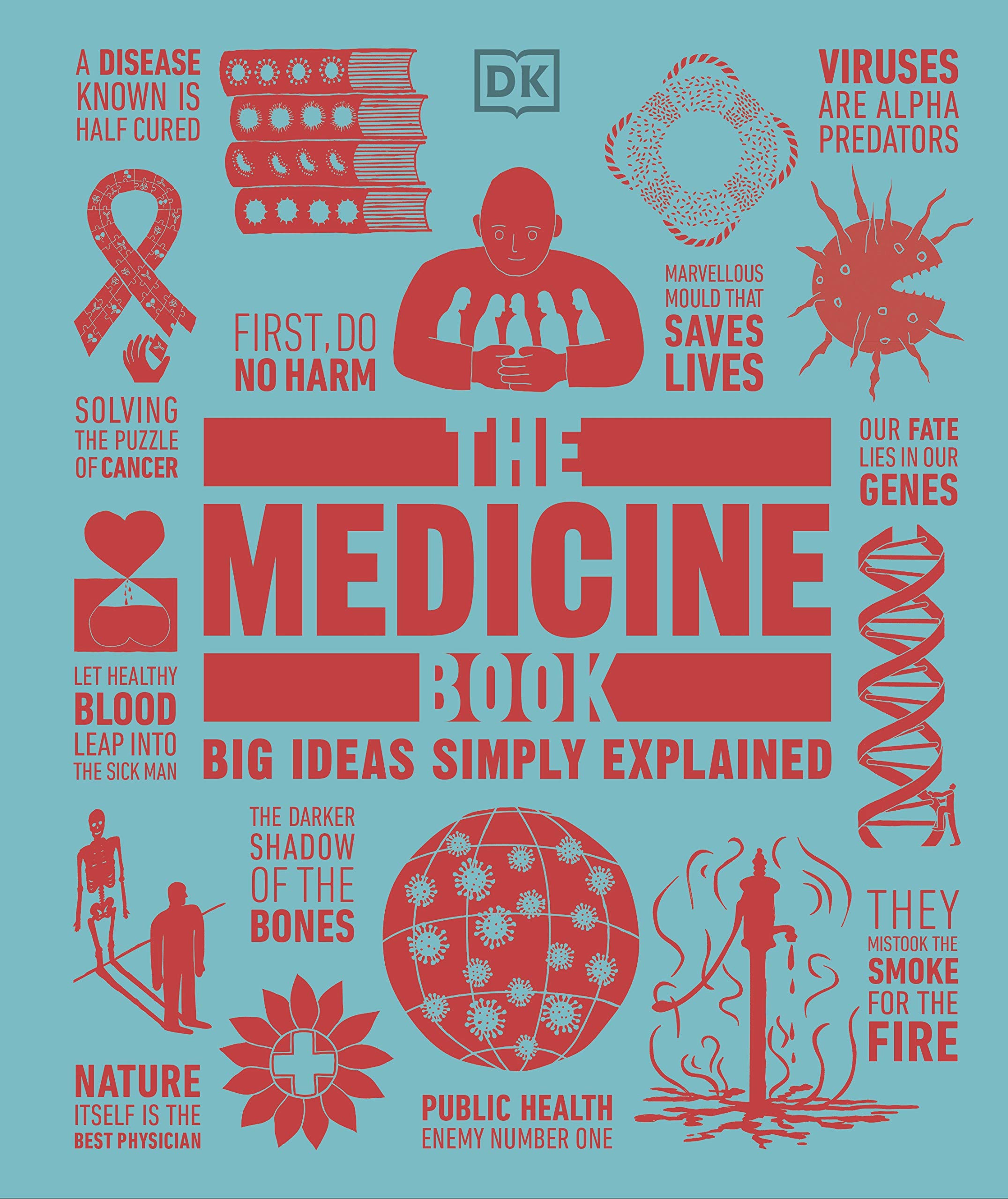 Couverture — THE MEDICINE BOOK - BIG IDEAS SIMPLE EXPLAINED
